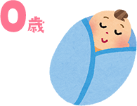 0歳